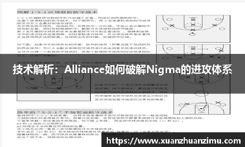 技术解析：Alliance如何破解Nigma的进攻体系