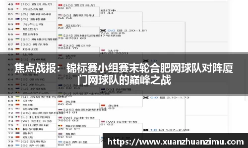 焦点战报：锦标赛小组赛末轮合肥网球队对阵厦门网球队的巅峰之战